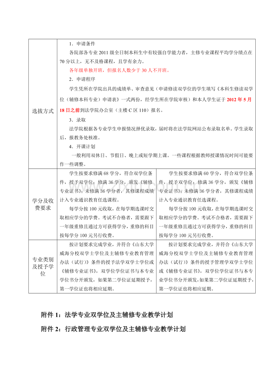 山威法学双学位.doc_第2页