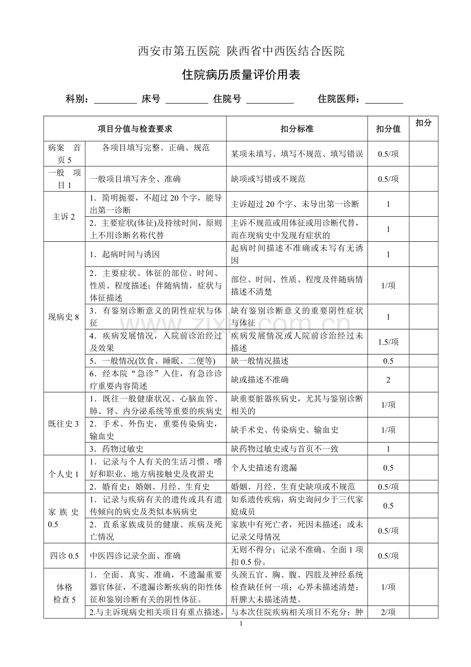 五院院住院病历质量评价用表(2016.8).doc_第1页