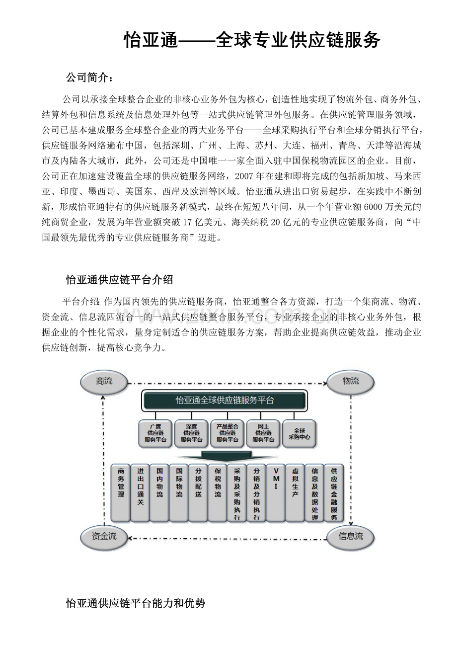 怡亚通——全球专业供应链服务商.doc_第1页