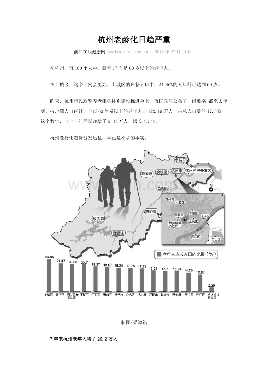 杭州老龄化日趋严重.docx_第1页