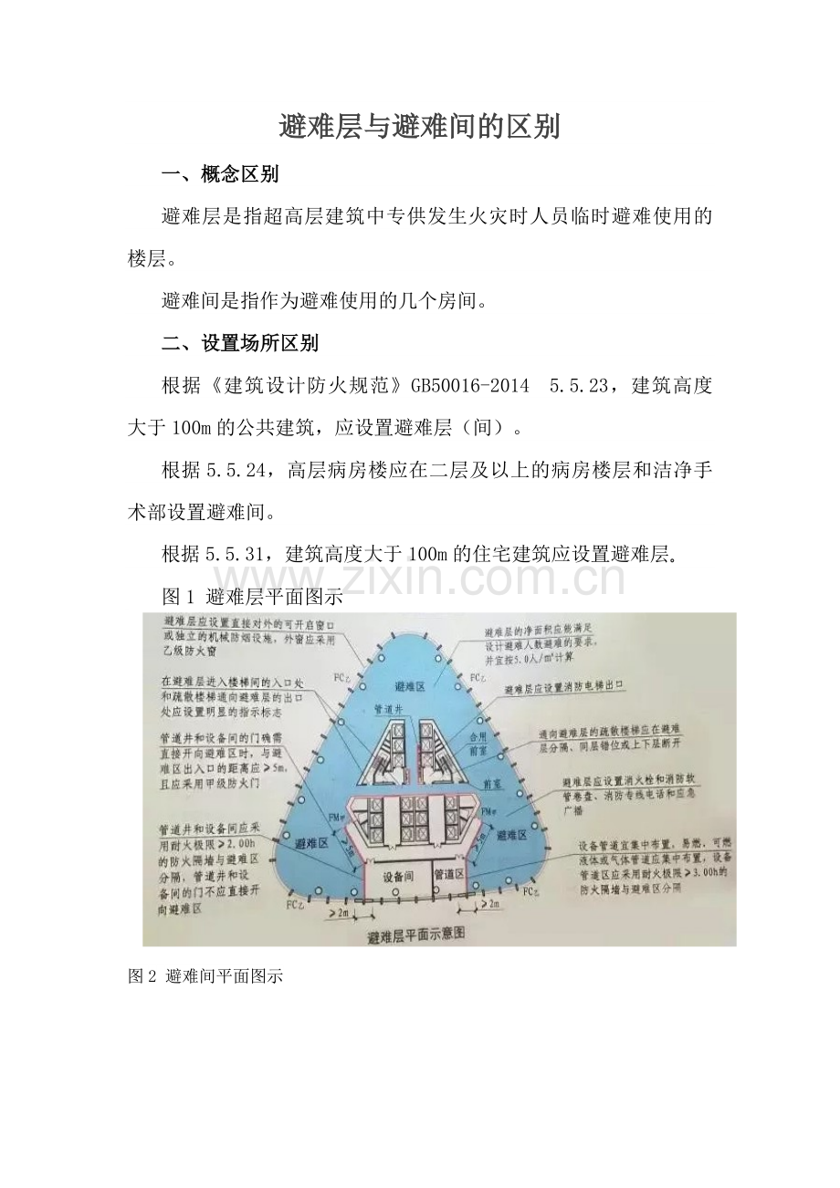 避难层与避难间的区别.doc_第1页