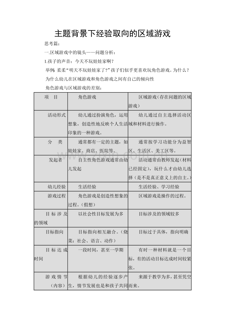 主题背景下经验取向的区域游戏.doc_第1页