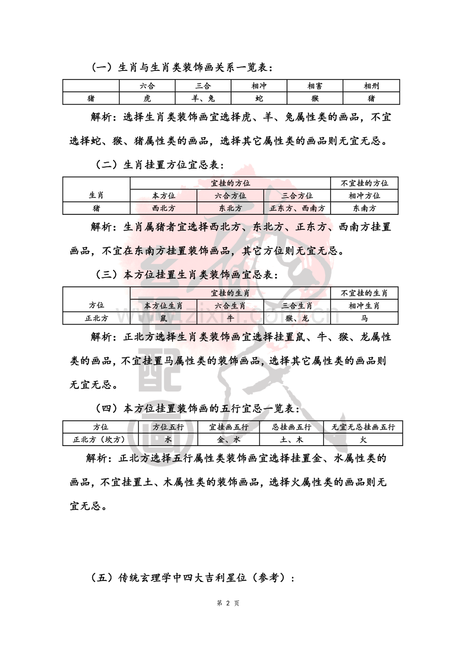 玄理配画方案(正北方).doc_第2页