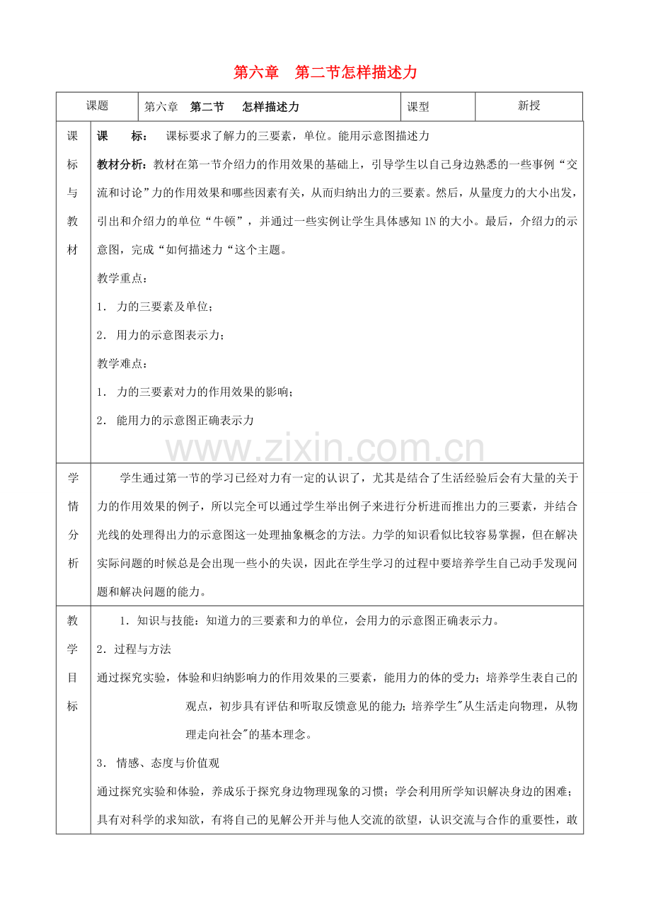 八年级物理全册 第六章 第二节《怎样描述力》教案 （新版）沪科版-（新版）沪科版初中八年级全册物理教案.doc_第1页