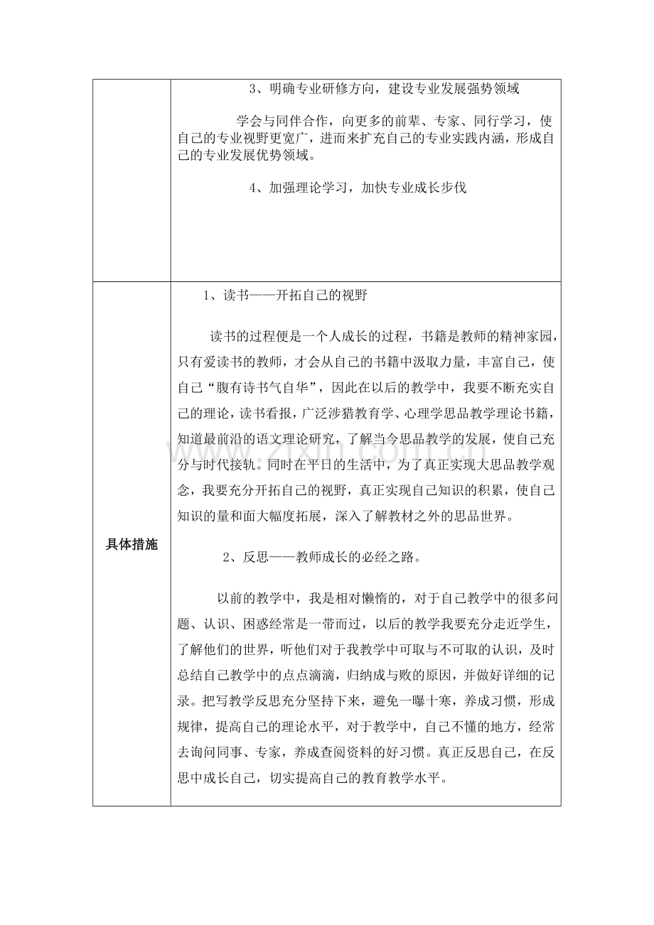 周云华年度专业发展计划.doc_第2页