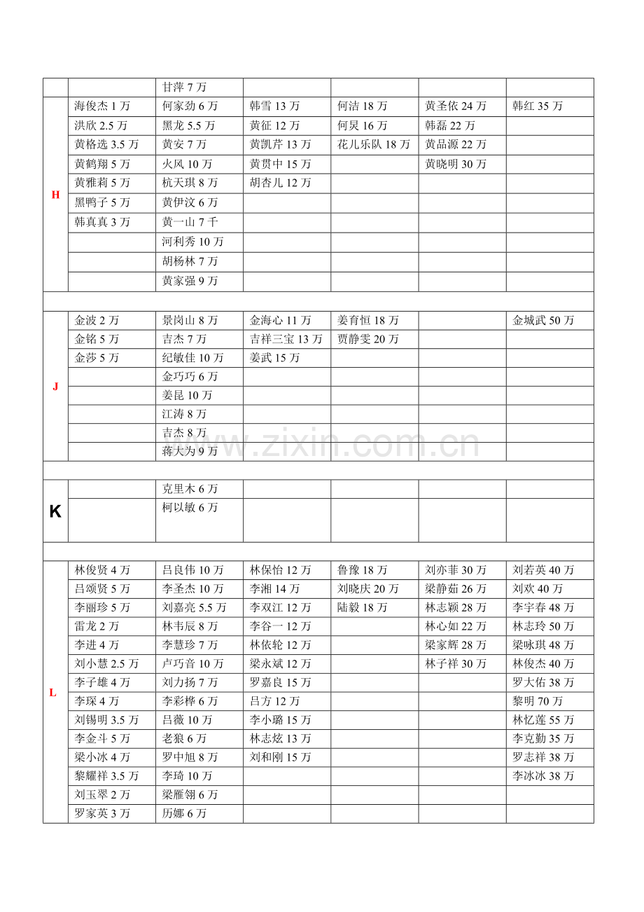 阳江市焱艺文化发展有限公司(报价表).doc_第2页