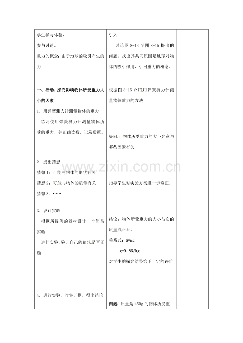 江苏省海门市城北初级中学八年级物理下册《重力 力的示意图》教案 苏科版.doc_第2页