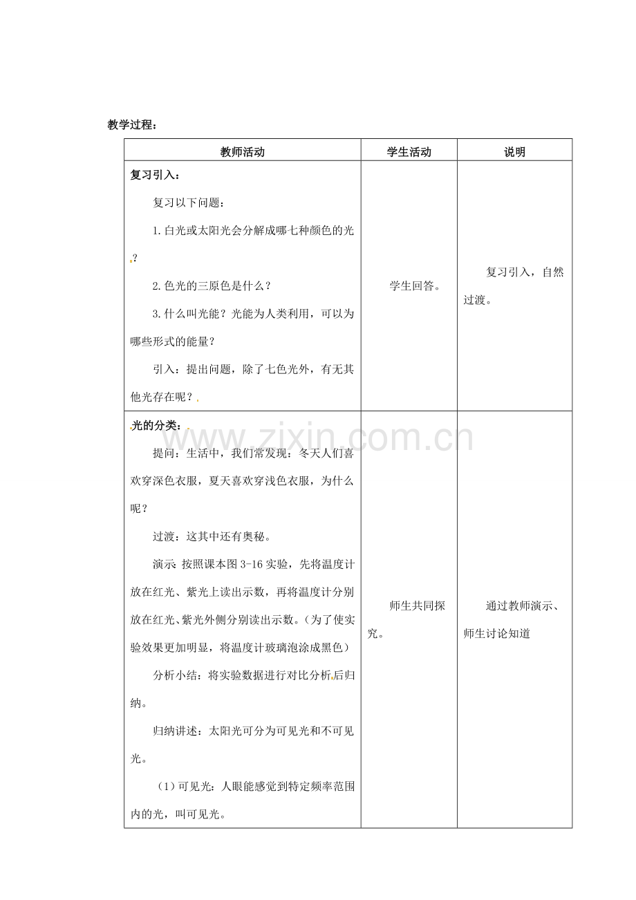 江苏省无锡市前洲中学八年级物理上册 3.2 人眼看不见的光教案 （新版）苏科版.doc_第2页