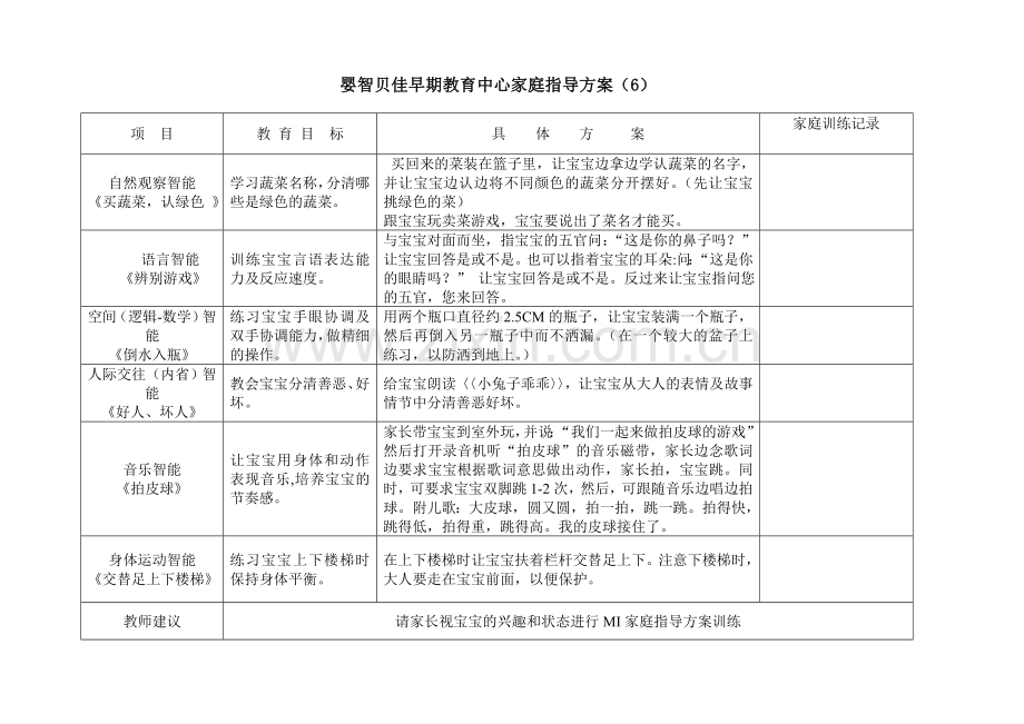 家庭指导方6.doc_第1页