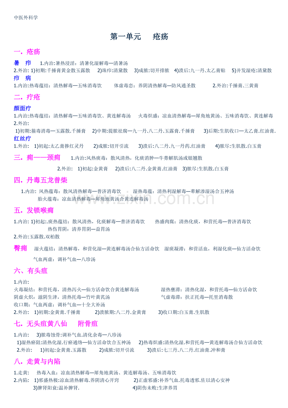 【中医外科学】.doc_第1页