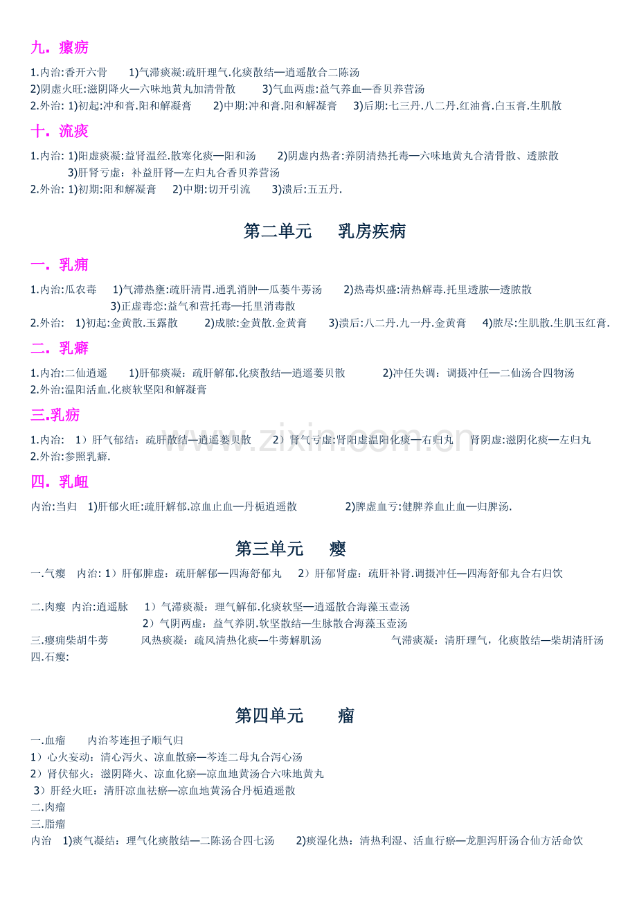 【中医外科学】.doc_第2页