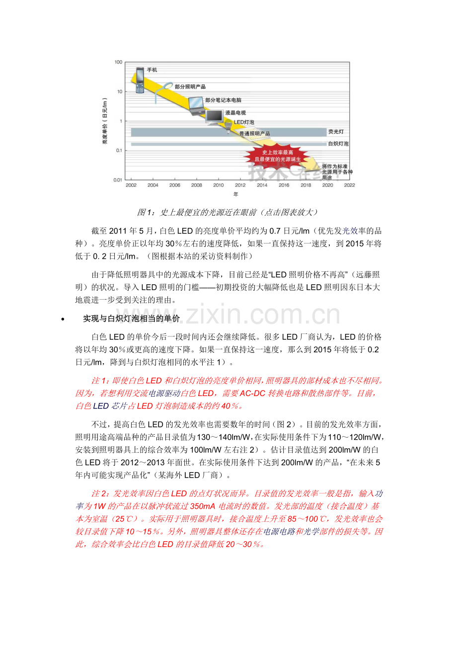 全方位深度分析关于LED照明应用现状及趋势.docx_第2页