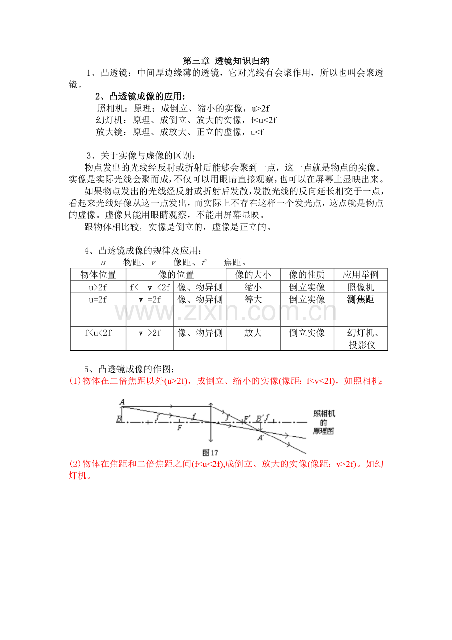 第三章透镜知识归纳.doc_第1页