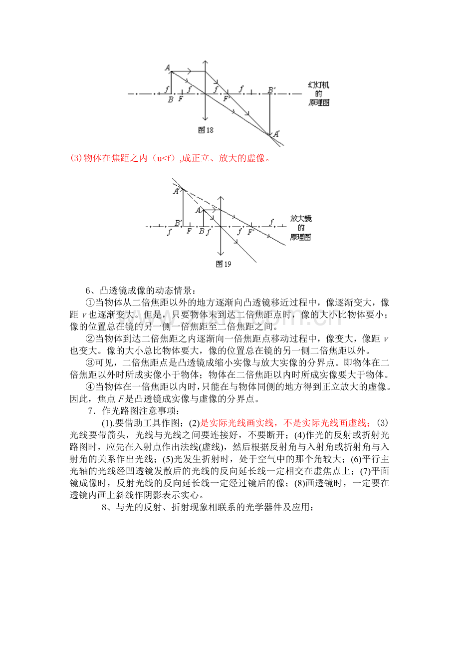 第三章透镜知识归纳.doc_第2页