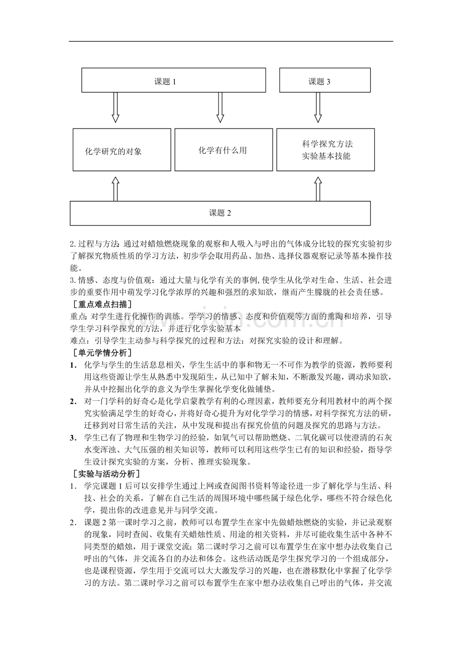 九年级化学第一单元讲授教案.doc_第2页