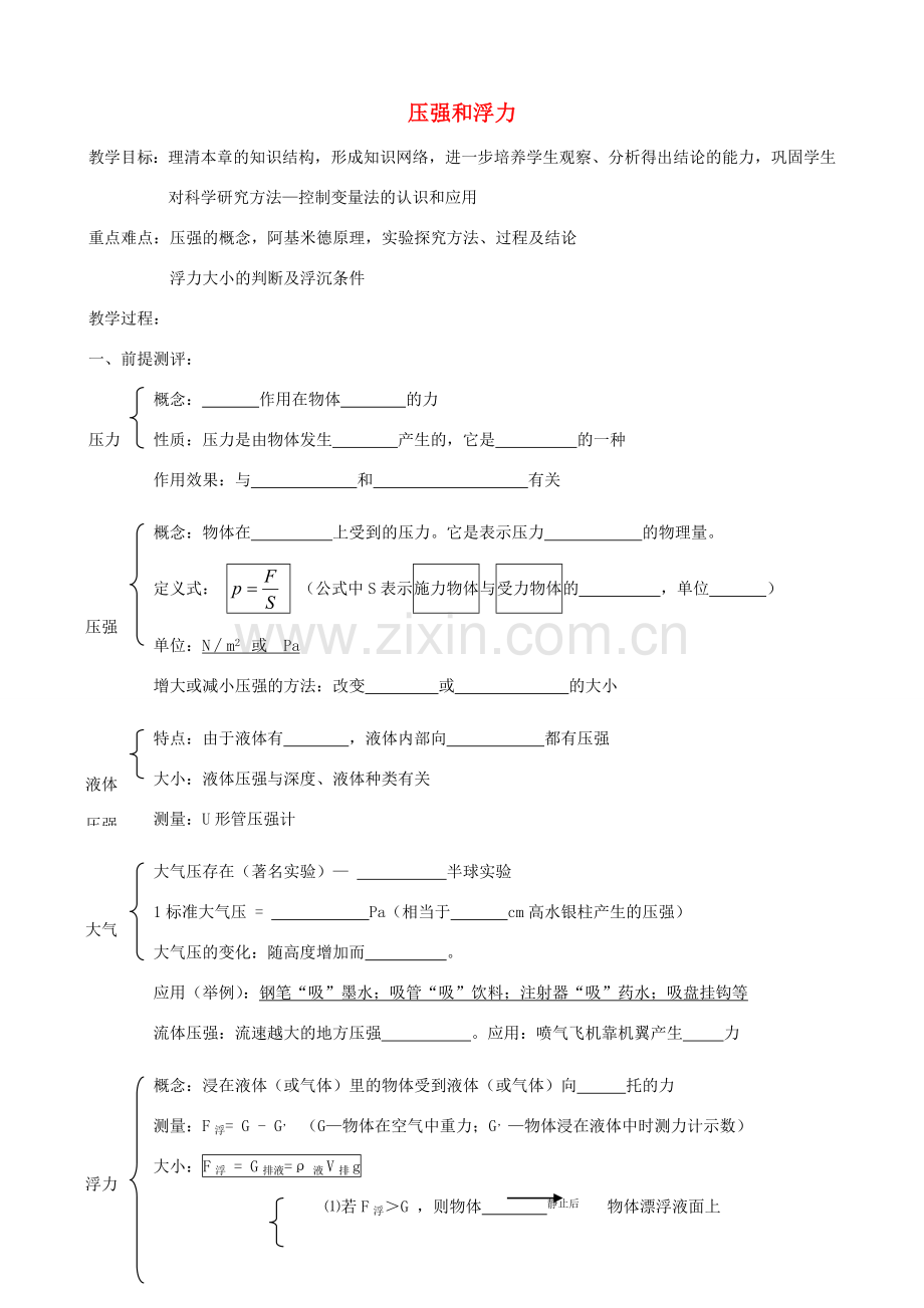 江苏省红蚂蚁教育咨询中心九年级物理 压强和浮力教案1.doc_第1页