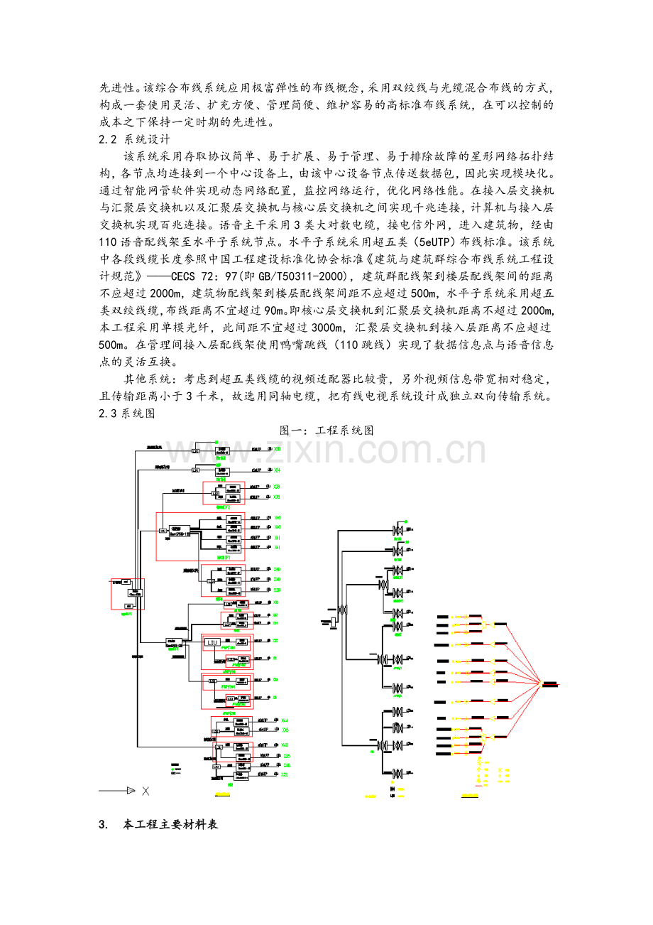 某纸厂综合布线系统的设计与施工.doc_第2页
