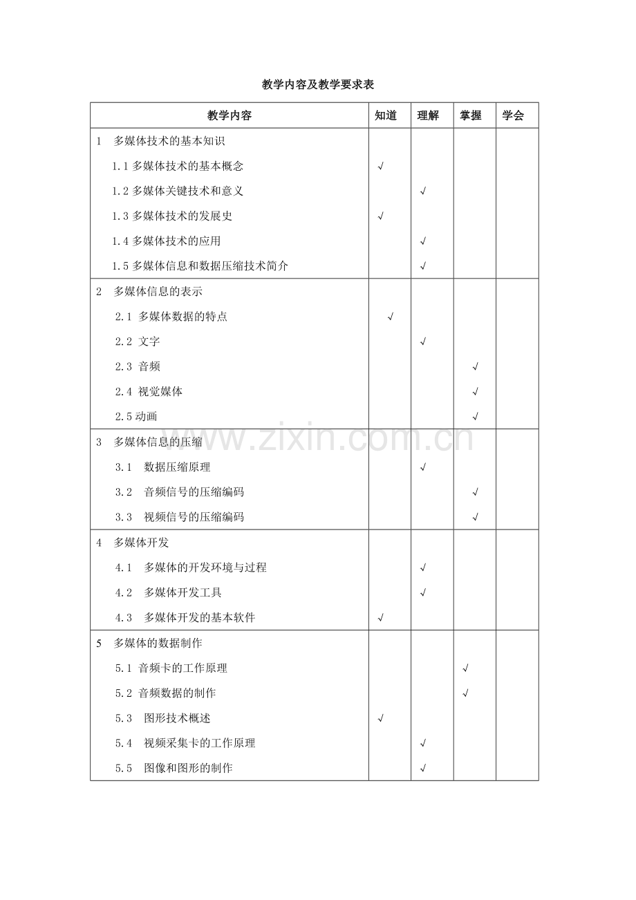 《多媒体技术》教学大纲.doc_第2页