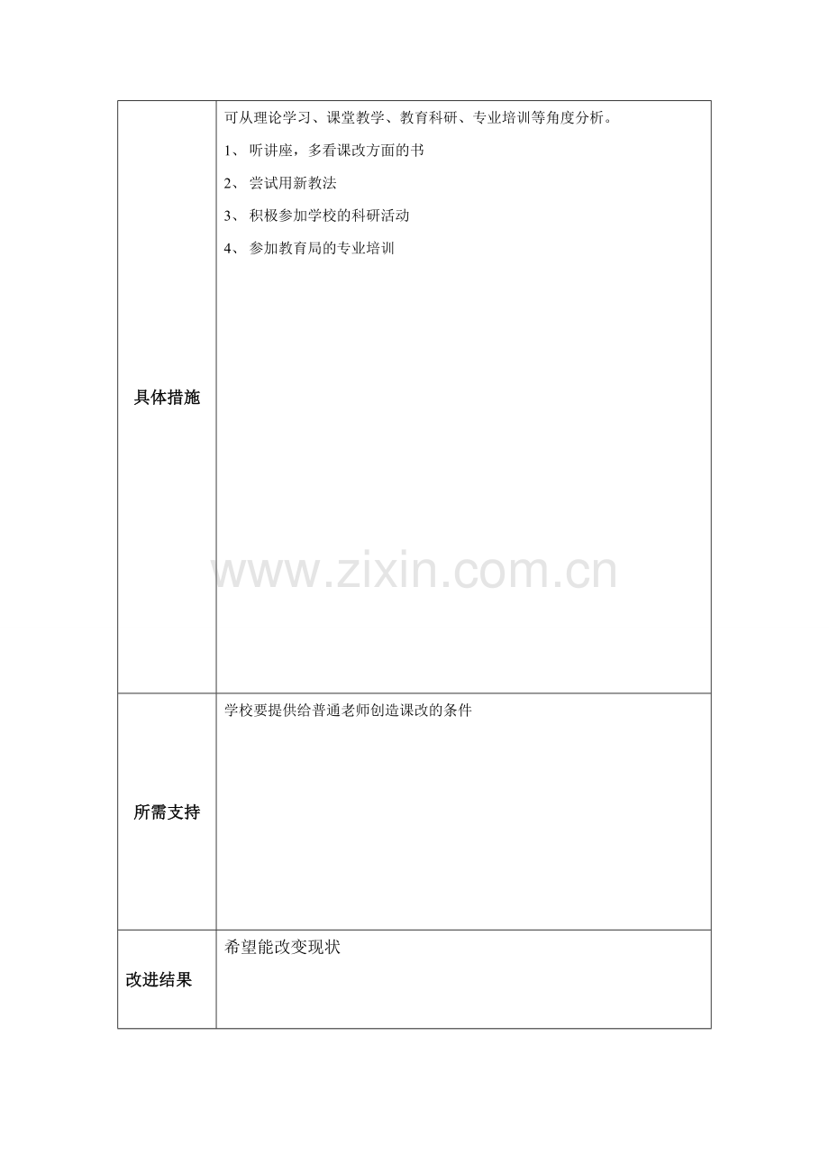 任务表单：个人教学问题改进计划模板1.doc_第2页