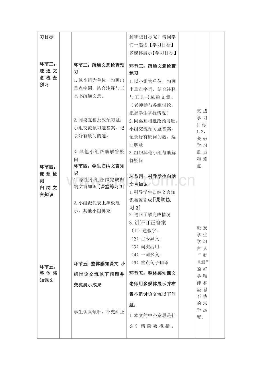 《送东阳马生序》导学案(师生用).doc_第2页