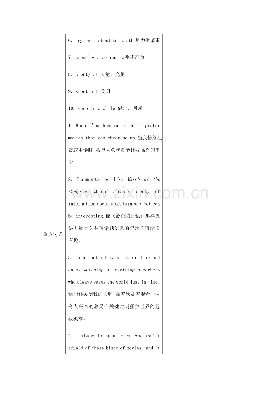 九年级英语全册 Unit 9 I like music that I can dance to（第2课时）Section A（3a-3c）教案 （新版）人教新目标版-（新版）人教新目标版初中九年级全册英语教案.doc_第2页