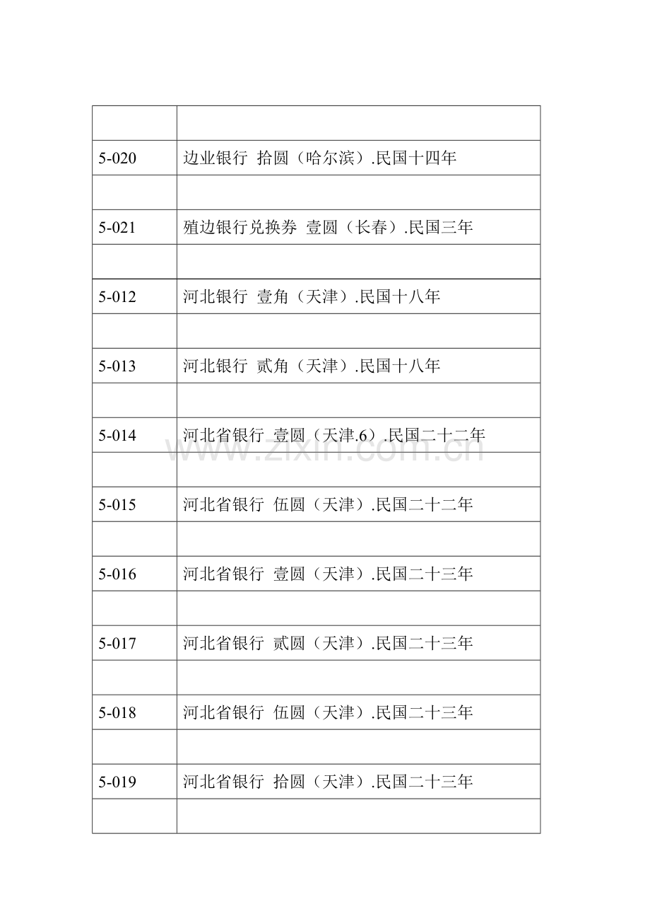 东三省银行兑换券.doc_第2页