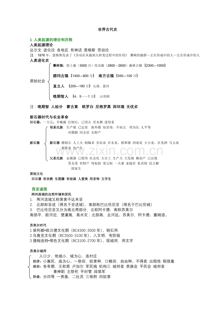 世界古代史图表[1].doc_第1页