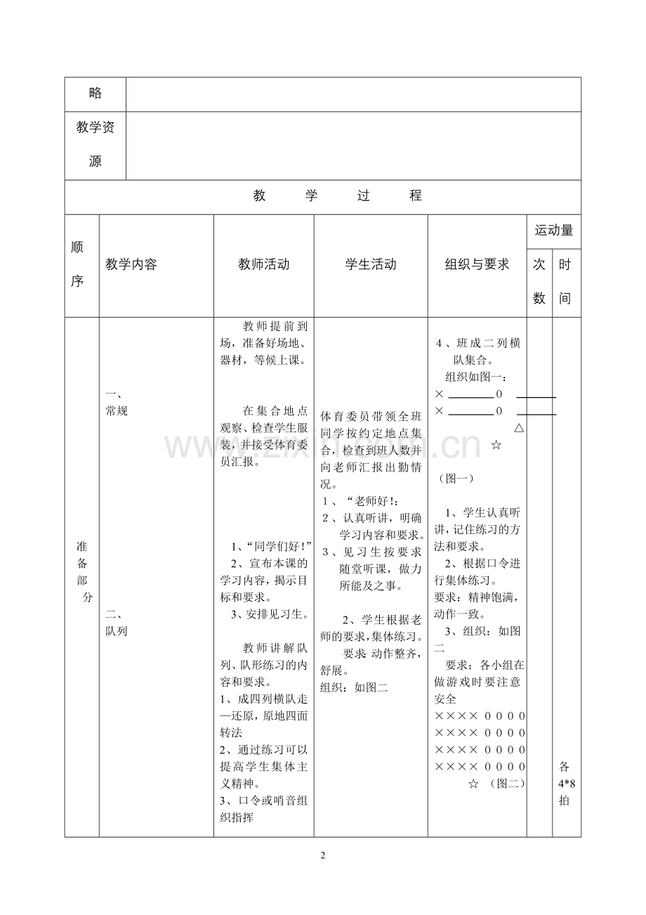 体育与健康教案40.doc_第2页