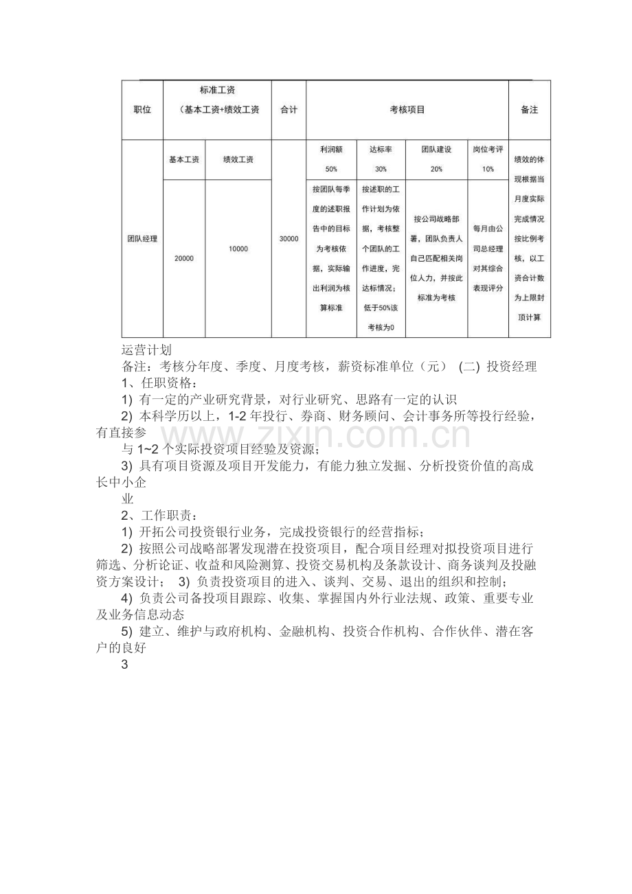 私募基金公司员工岗位职责及绩效考核方案 案例.doc_第2页