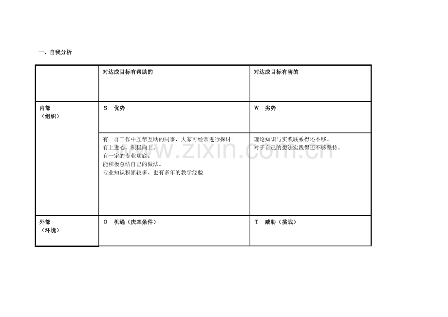 任务表单：个人自我诊断SWOT分析表（黄小芬）.doc_第1页