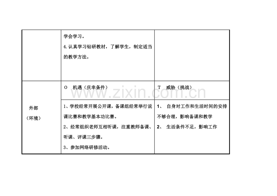 赵晓宇个人自我诊断分析表.doc_第2页