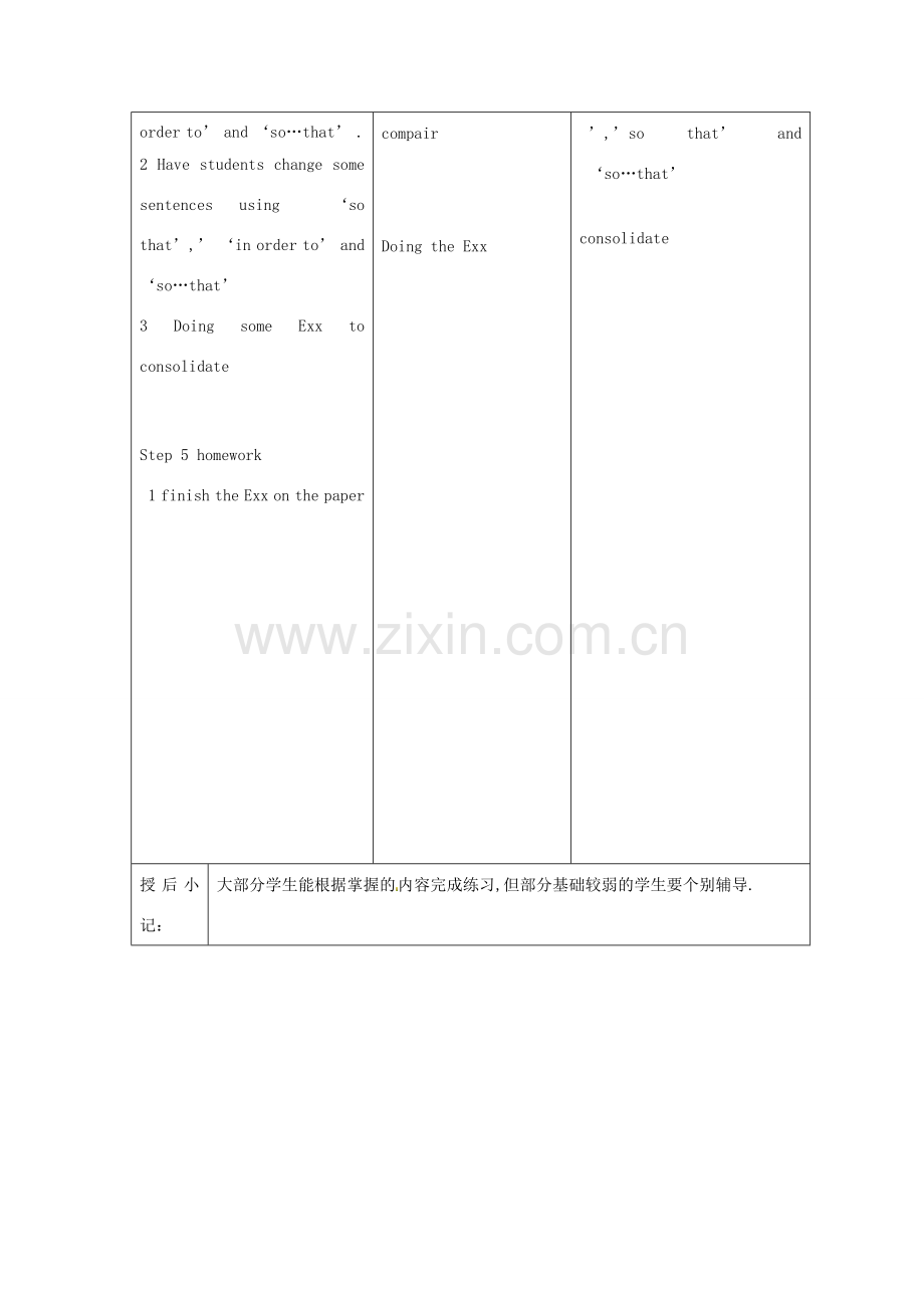 江苏省昆山市锦溪中学九年级英语下册 Unit 3 Asia Grammar 2教案 牛津版.doc_第2页