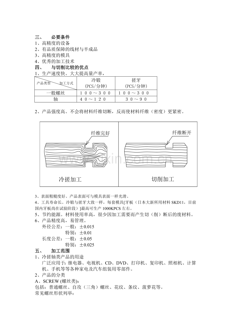 冷镦与搓牙技术介绍.doc_第2页