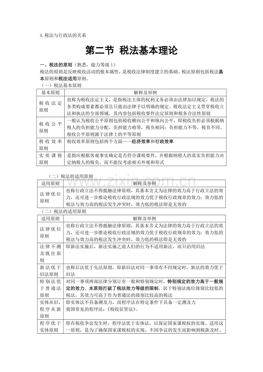 X年CPA税法总结.docx_第2页