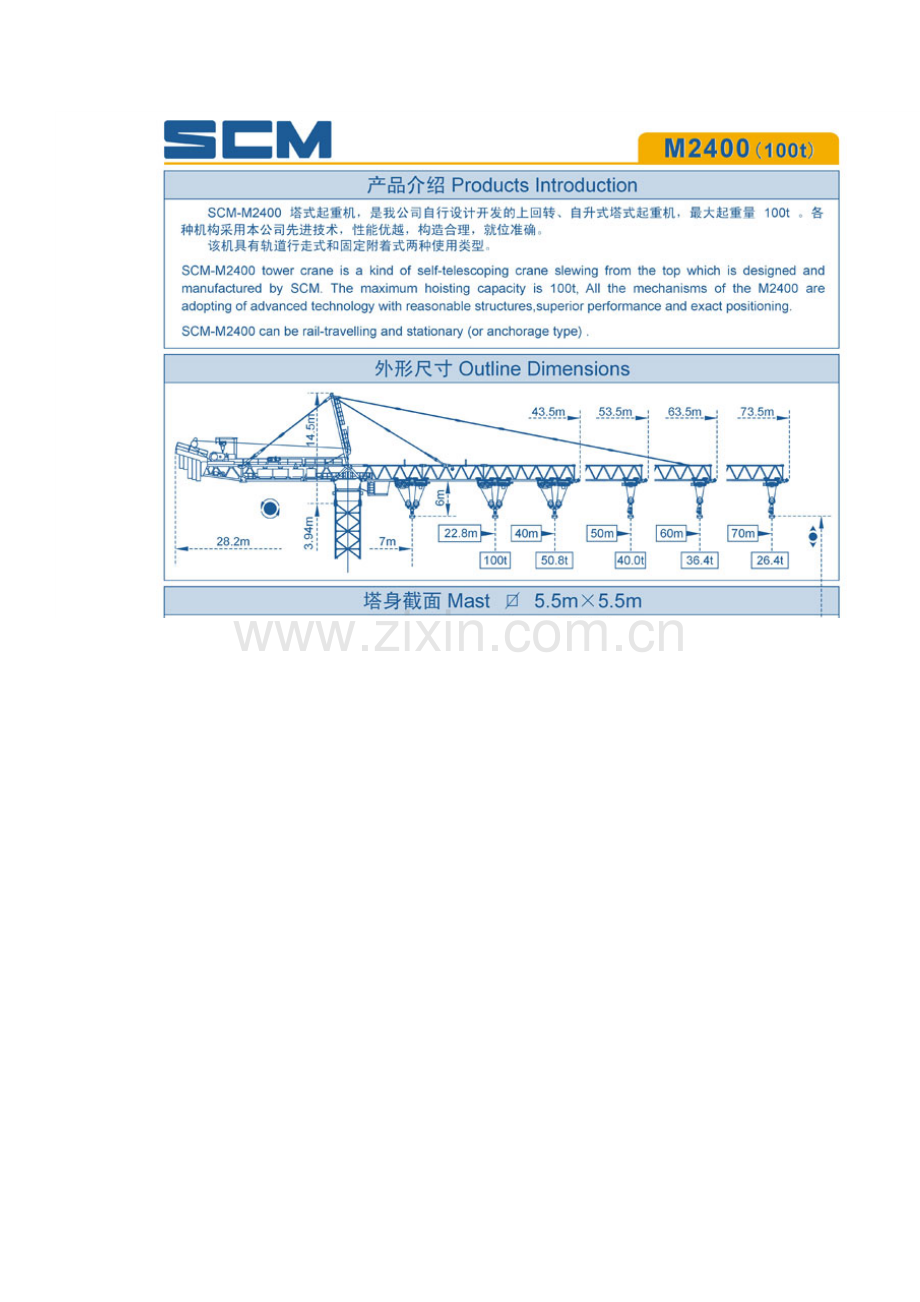 川建塔机型号及参数汇总资料.doc_第1页