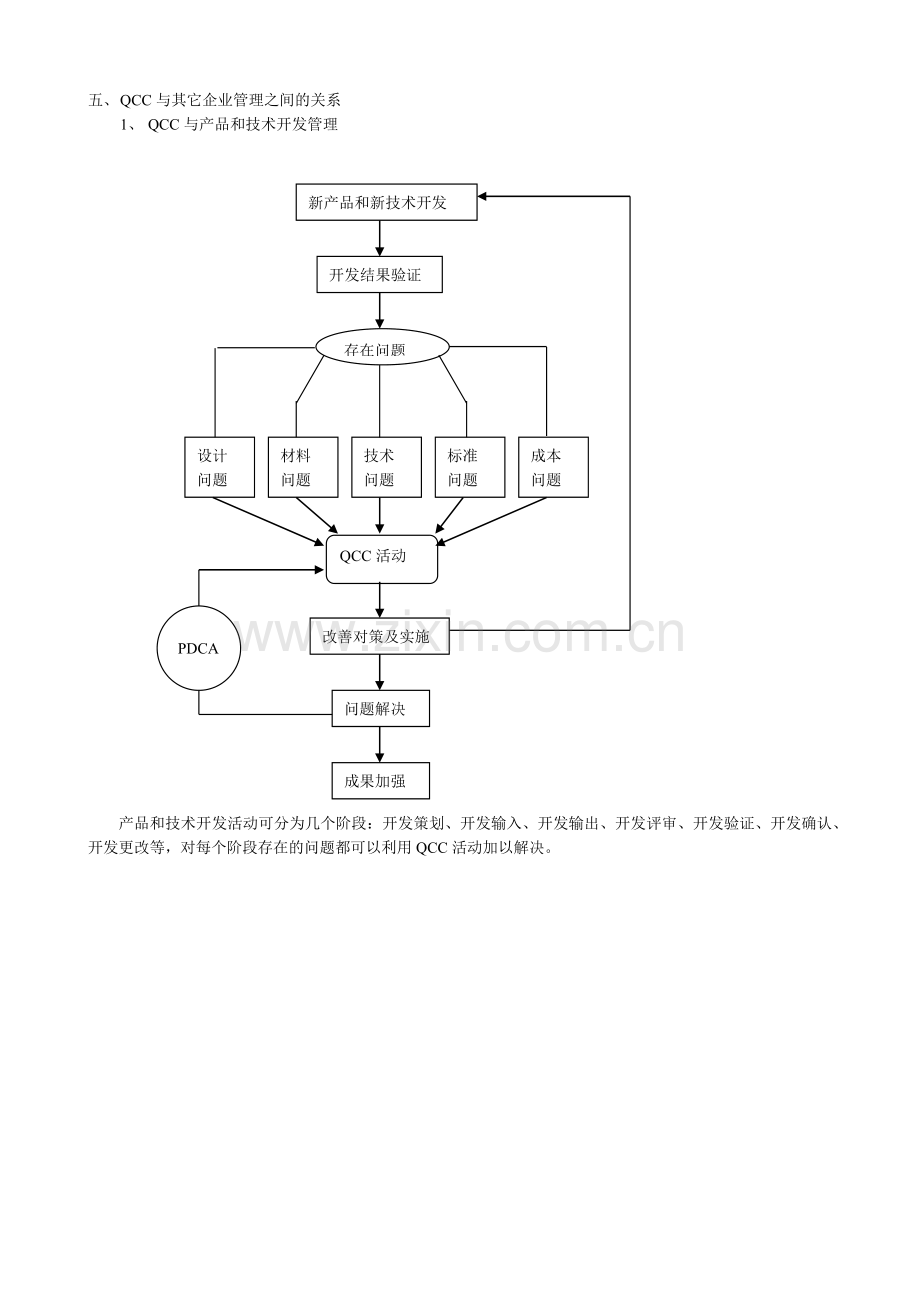 QCC基础知识及整套表单.docx_第2页