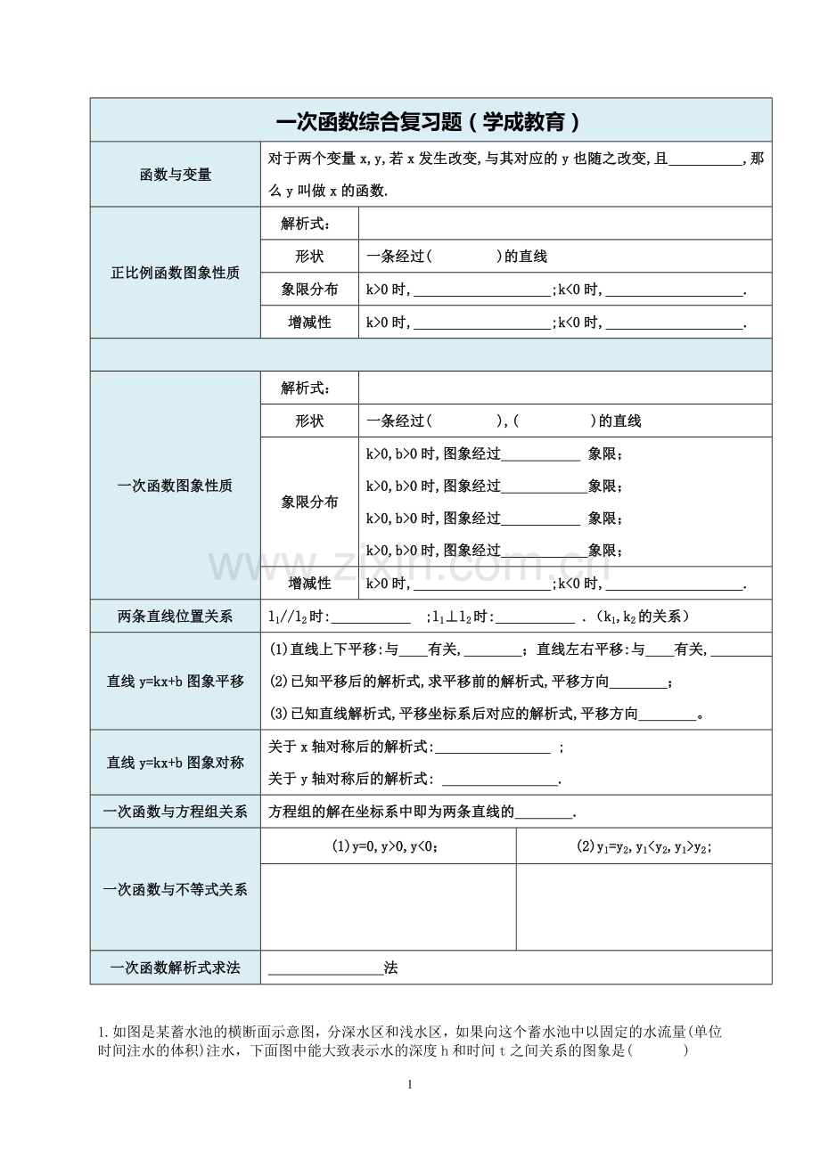 天津重点中学一次函数综合复习提高题及答案.doc_第1页