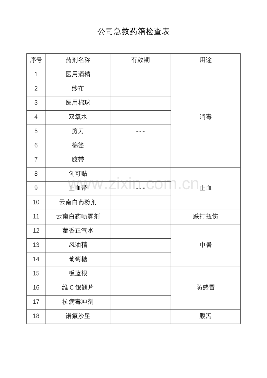 公司急救药箱清单.doc_第1页