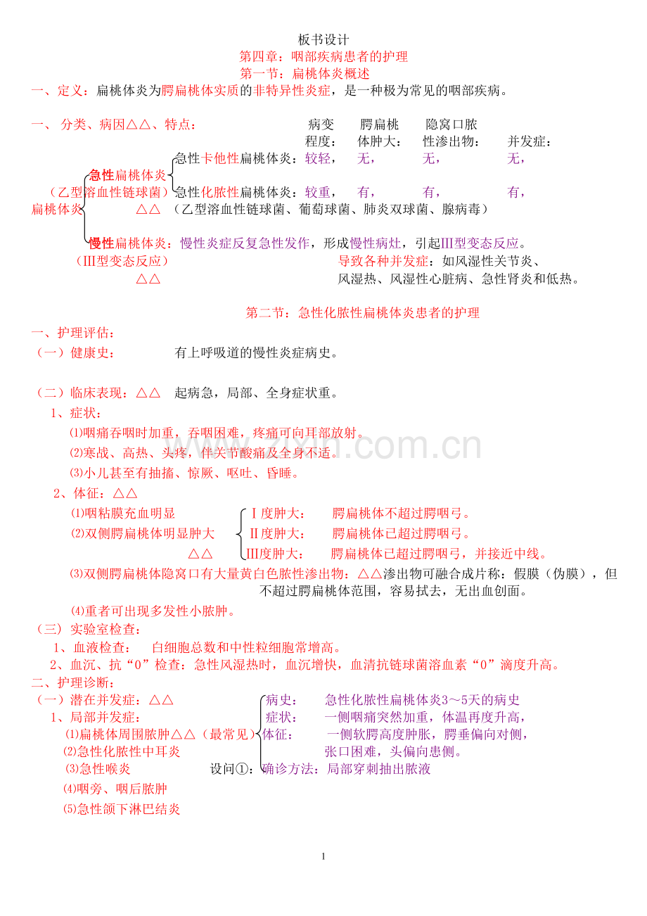 (专护)12咽部疾病患者的护理.doc_第1页