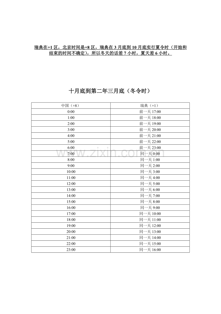 中国瑞典时刻表.doc_第2页