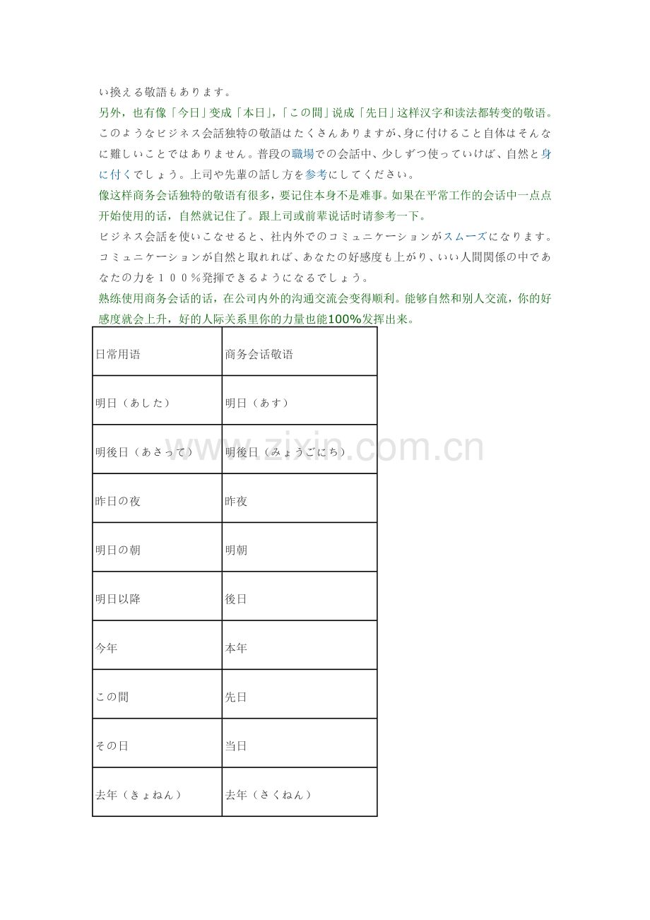 你真的会打招呼吗？敬语转换一览表.doc_第2页