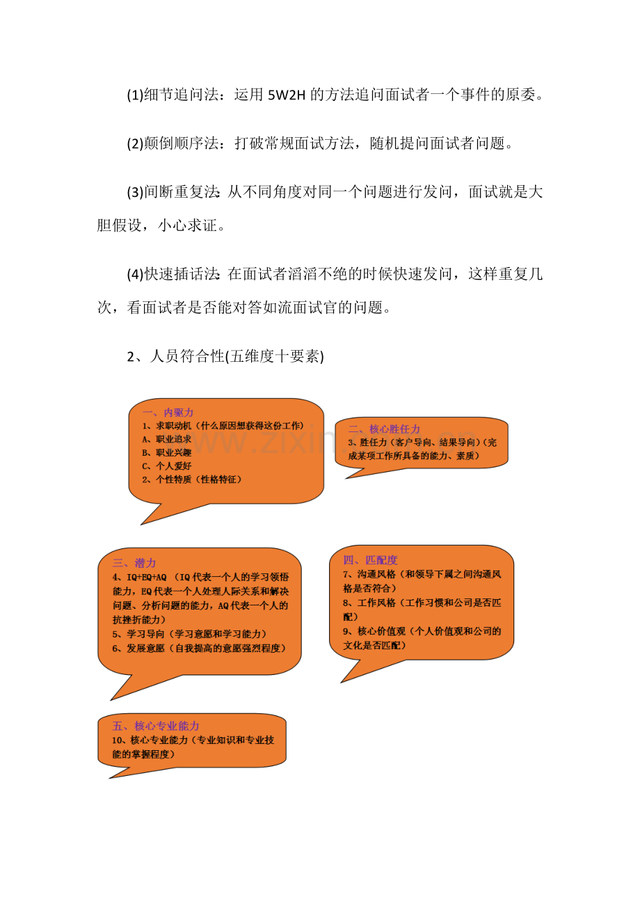 人力资格：面试就像剥洋葱(透过现象看本质).docx_第2页