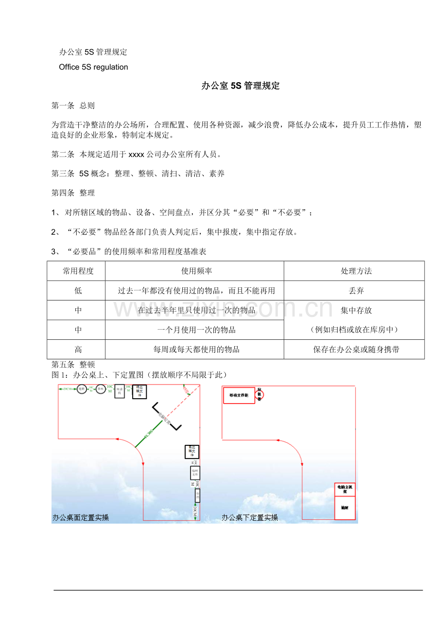 办公室5S管理规定(实用含图片).doc_第1页