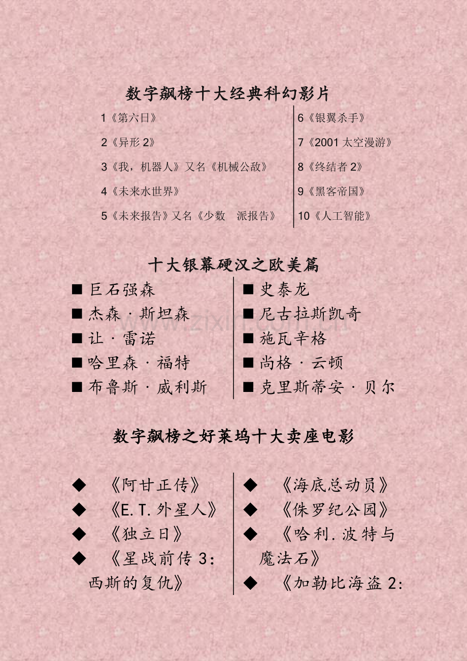 数字飙榜之全球十大励志电影.doc_第2页