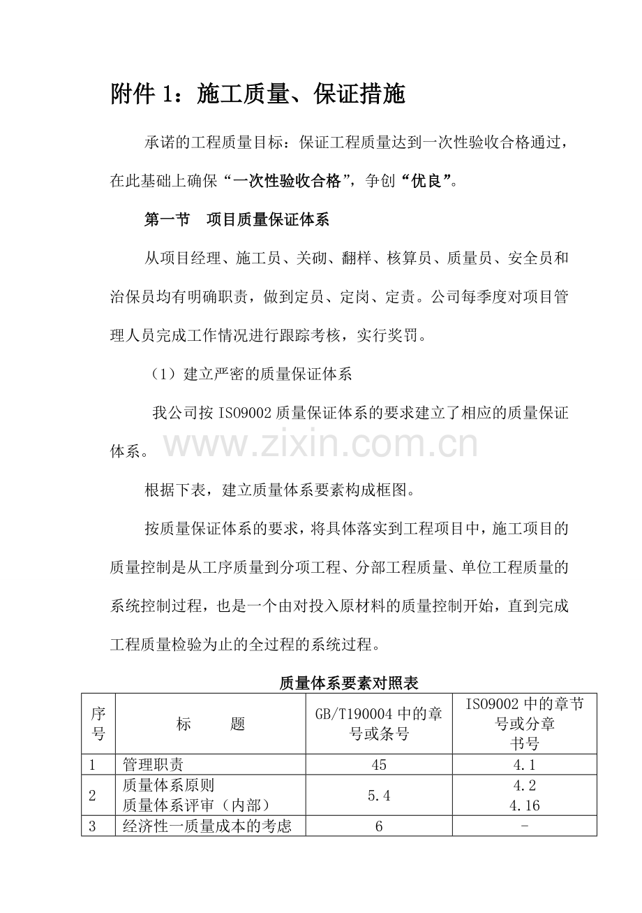 水电站安全文明措施及施工质量标准.doc_第1页