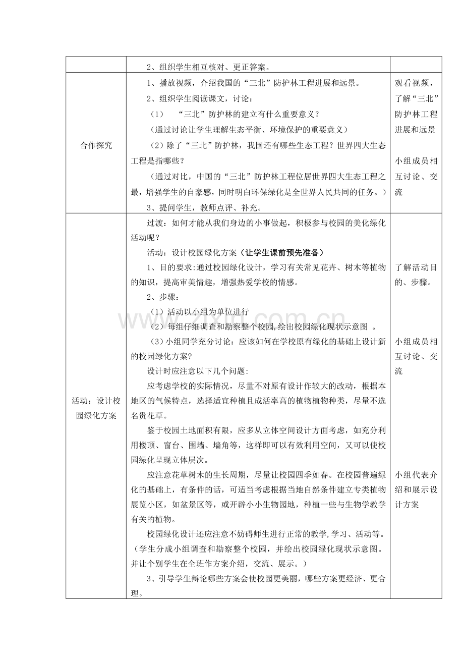 我国的绿色生态工程.doc_第2页