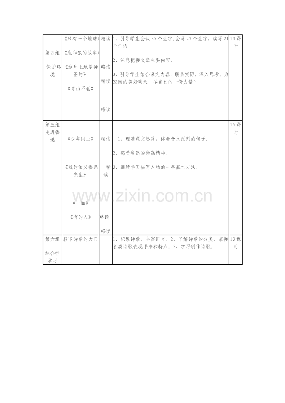 小学语文六年级教材上册结构图.doc_第2页