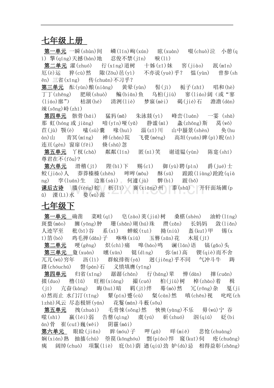 初中所有生词.doc_第1页