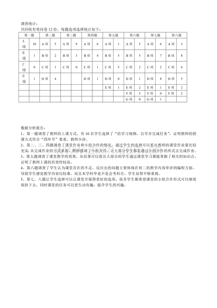 信息技术课堂教学方式现状及需求调查问卷.doc_第2页