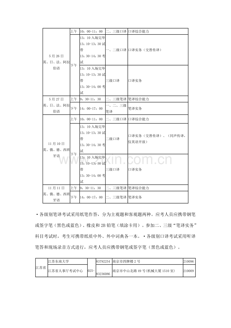二级报名费.doc_第1页